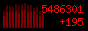 archived 88x31 button #95035